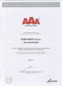 AAA certifikati bonitetne izvrsnosti za 2017. Bisnode